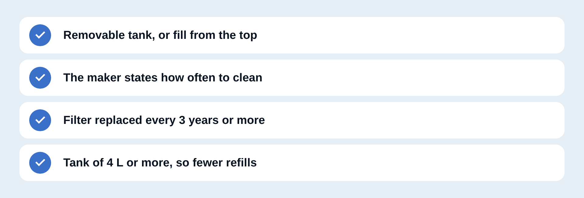 Four points for ease of cleaning